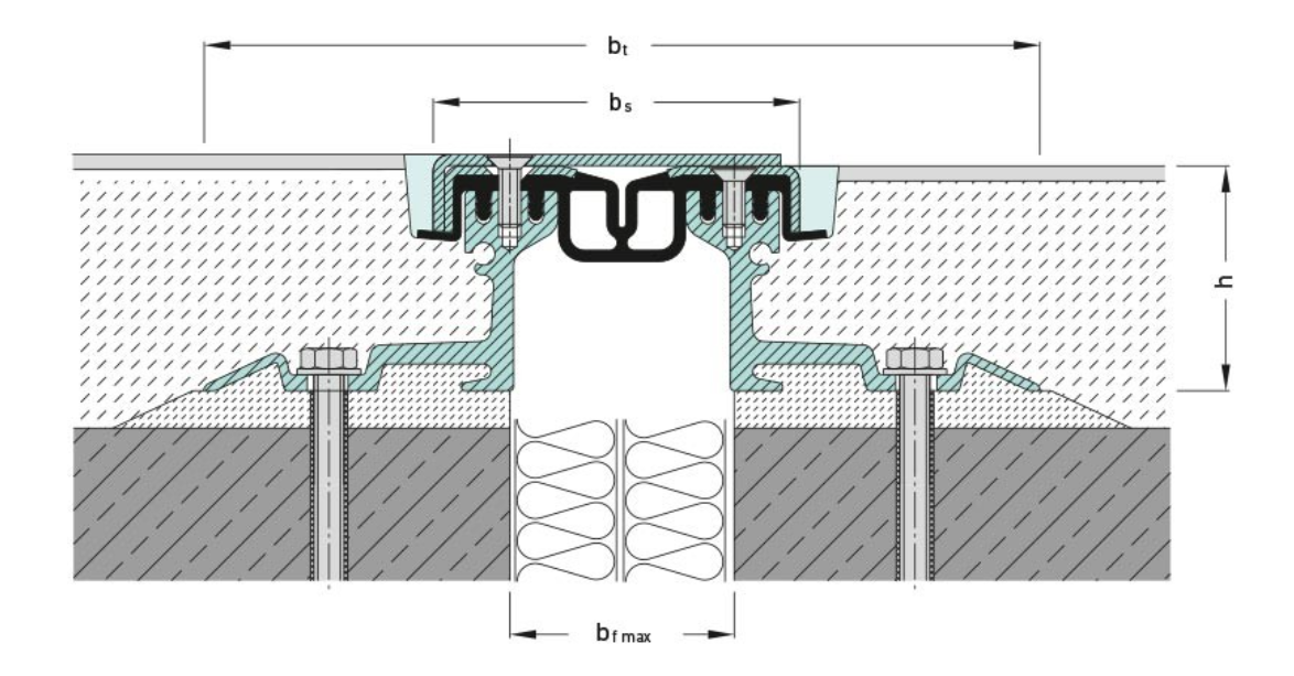 FP .../... NI APF - Imagem técnica